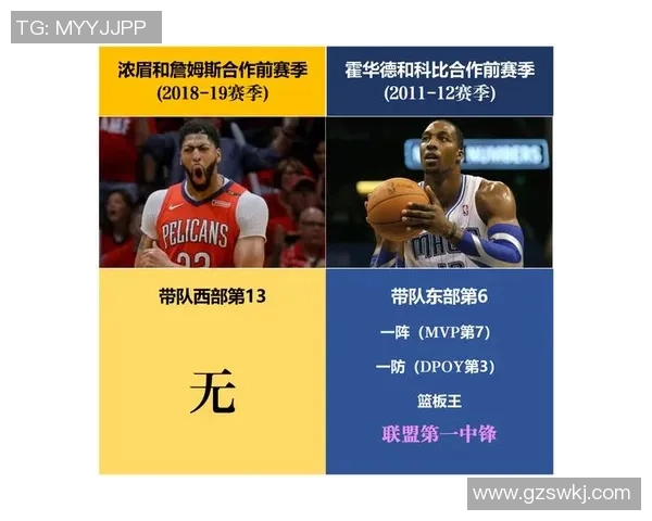 霍华德与莫宁的巅峰对决：谁才是NBA历史最佳内线之王