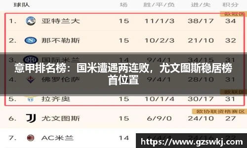 意甲排名榜：国米遭遇两连败，尤文图斯稳居榜首位置